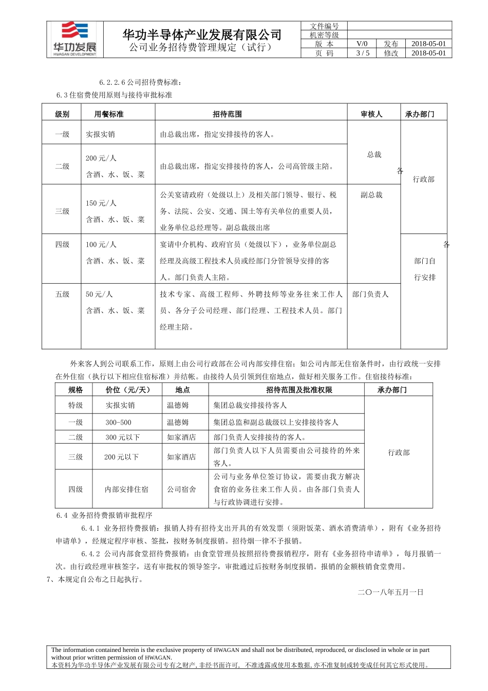 公司业务招待费管理规定(试行)_第3页