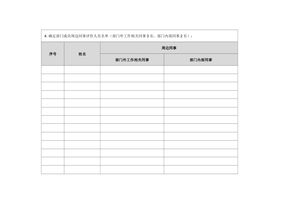 人才盘点工具表_第3页