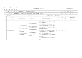 工作危害分析(JHA)分析表