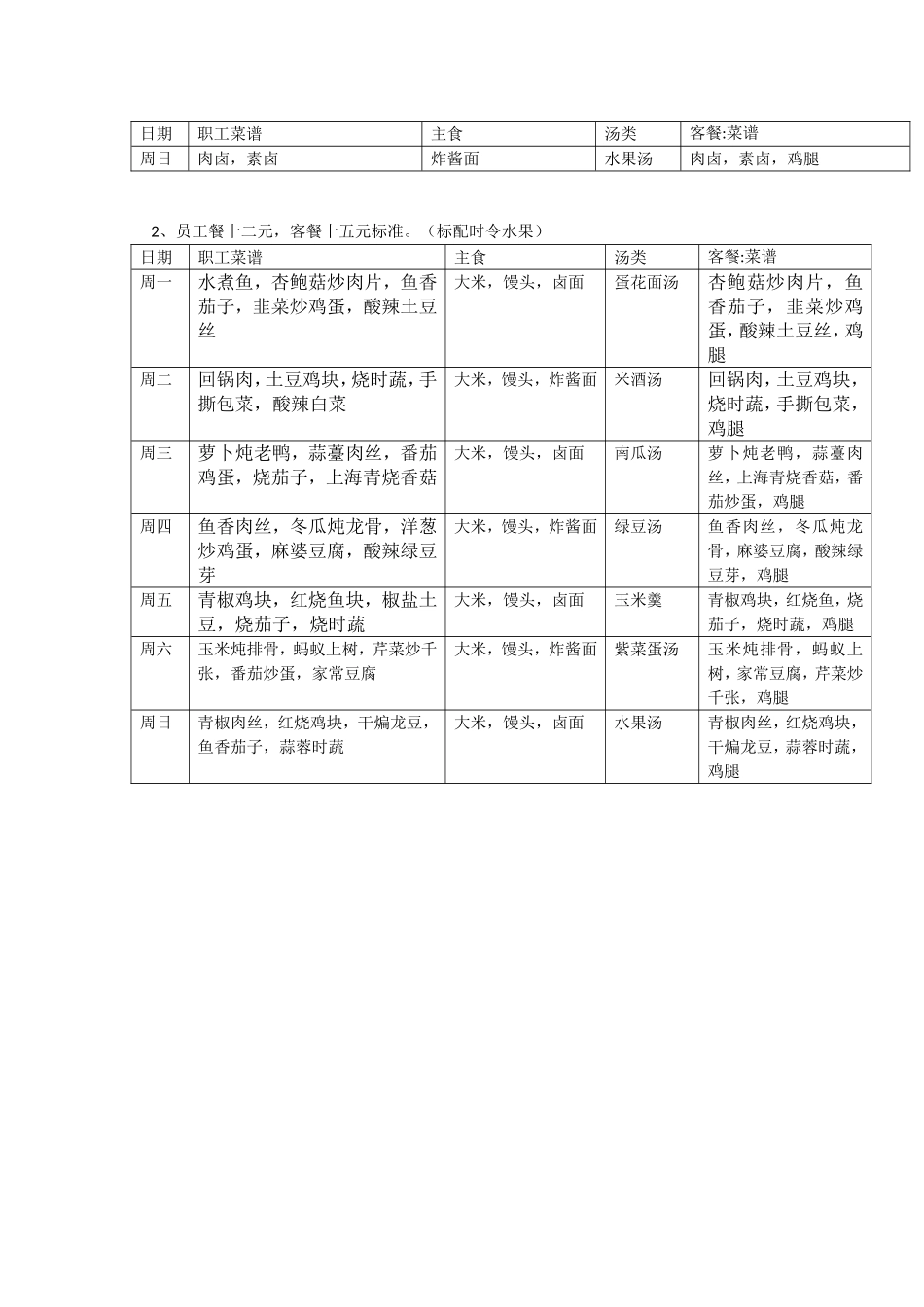 食堂承包计划书_第3页