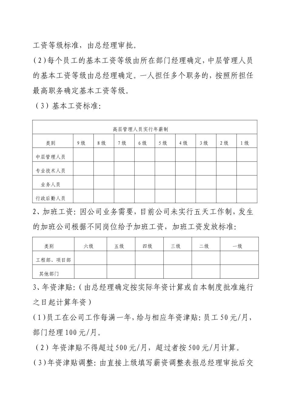 施工企业薪酬管理制度_第3页