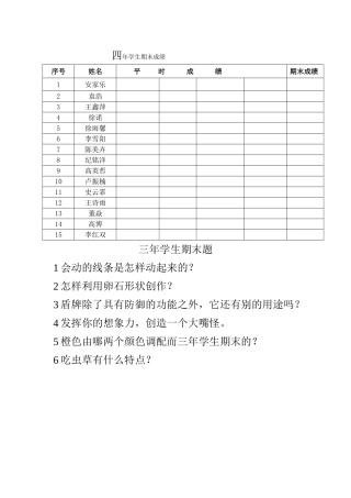 序号3三年学生成绩