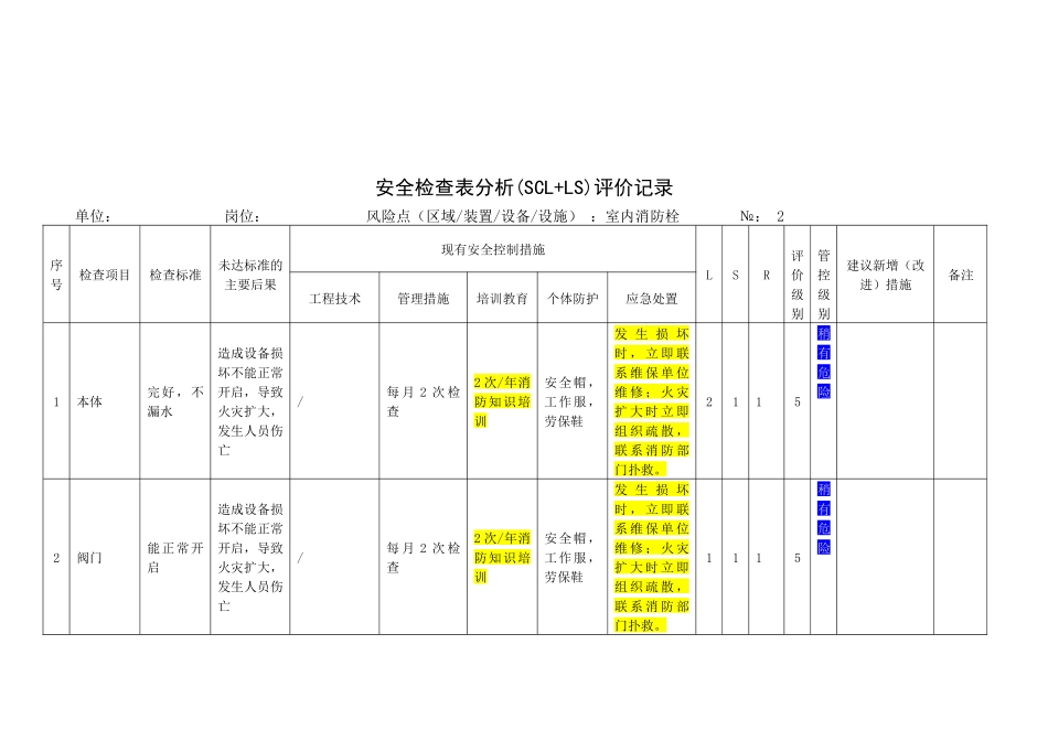 仓库安全检查表分析(SCL+LS)评价记录(8.12)_第2页