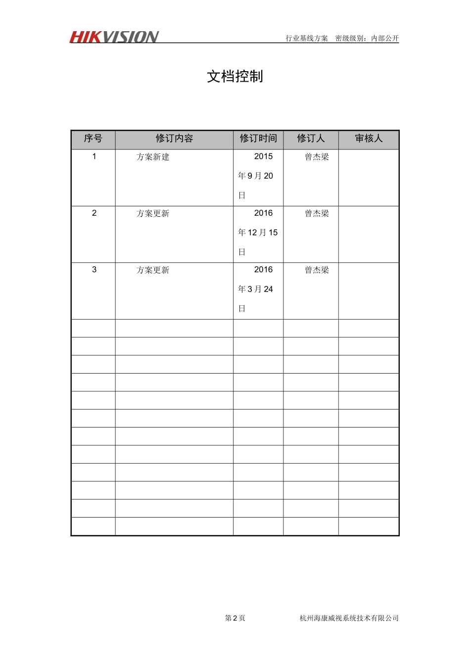 海康威视商业综合体安防解决方案_第3页