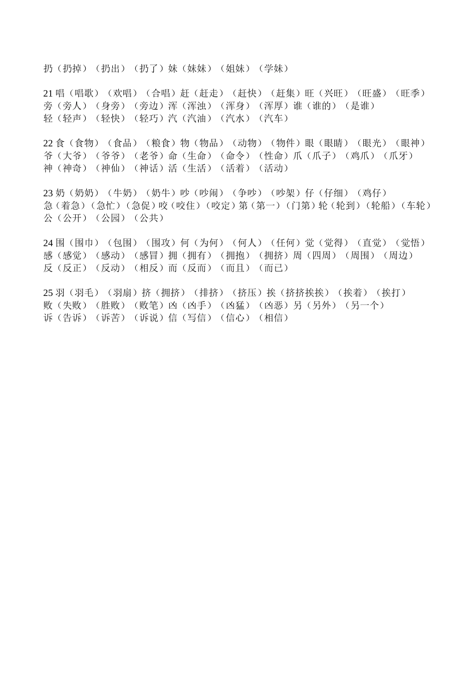 二年级上册语文生字表组词_第3页