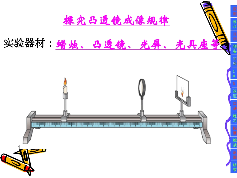 凸透镜成像规律 (2)_第3页