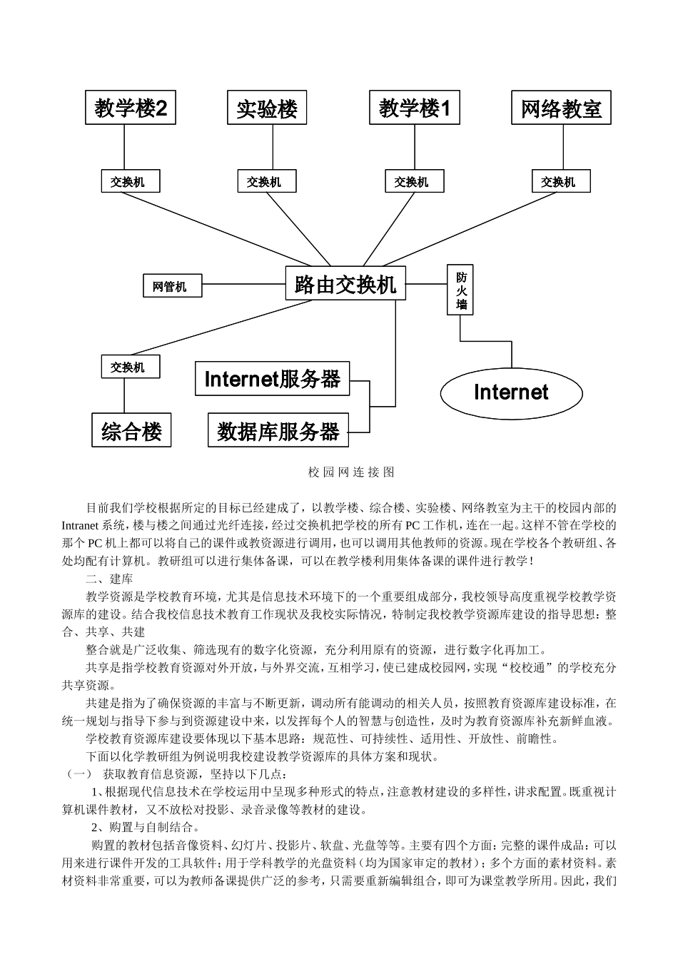 学校网络环境构建初探_第2页