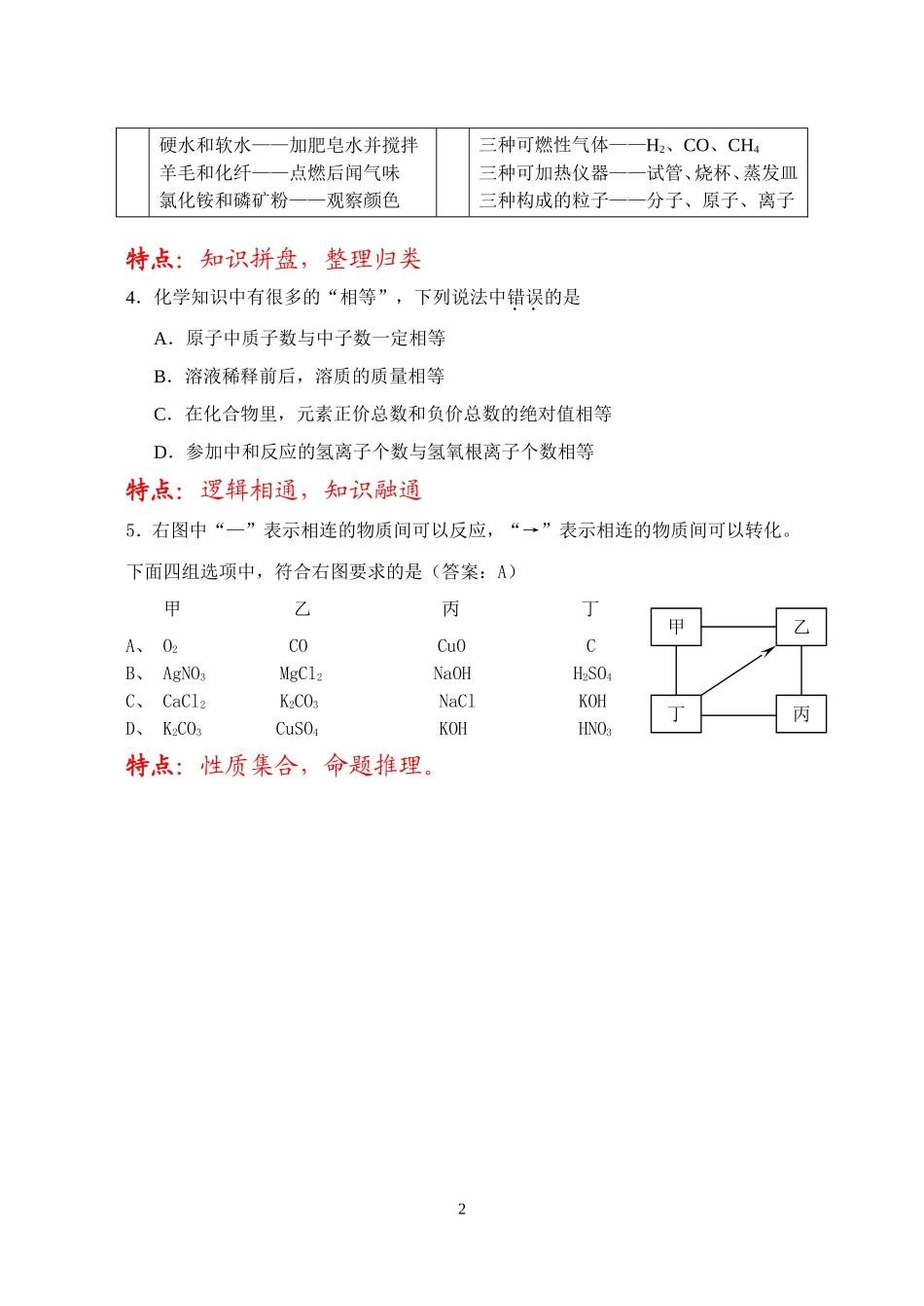 探究性选择题_第2页