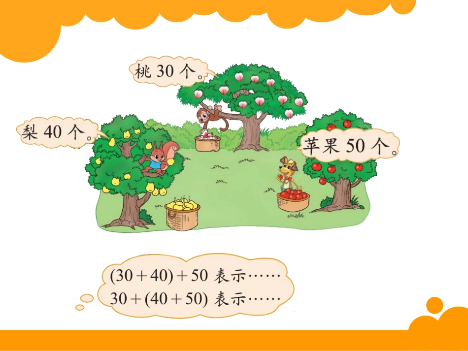 四年级上册第四单元运算律加法结合律_第3页