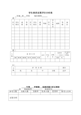 学生成绩分析表 (9)