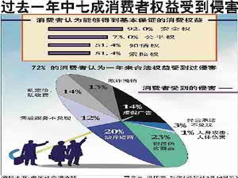 我们享有“上帝”的权利 (2)_第2页