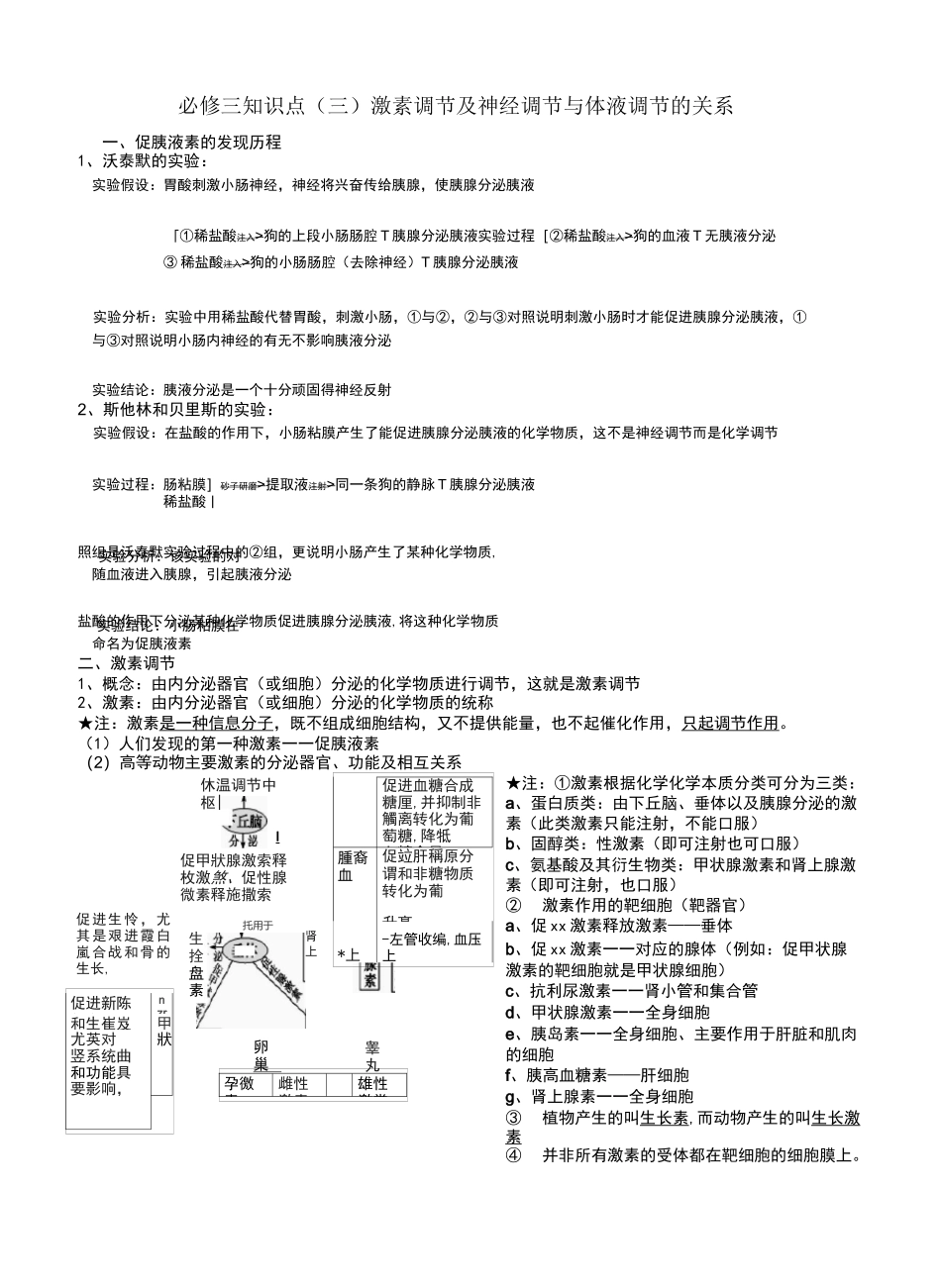 (完整版)体液调节知识点_第1页
