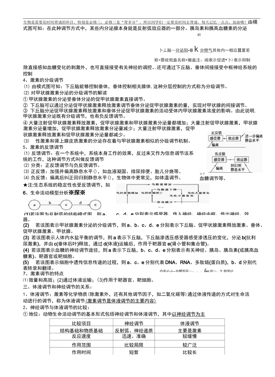 (完整版)体液调节知识点_第3页