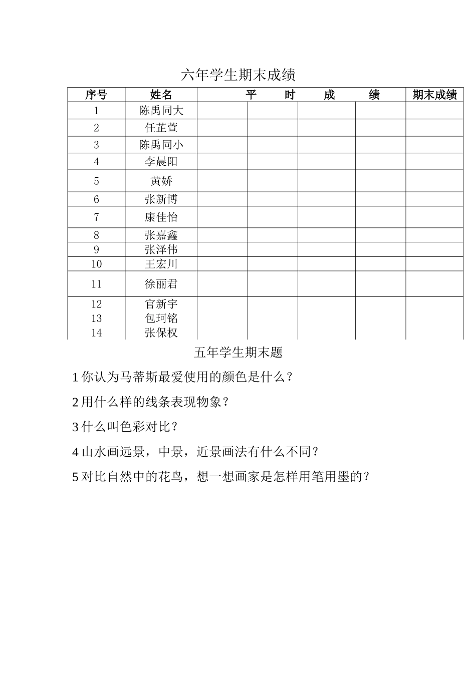 序号5五年学生成绩_第1页