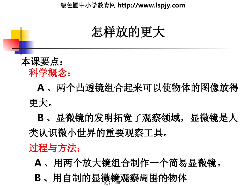 教科版六年级下册科学第一单元《第4课怎样放的更大PPT课件》_第1页