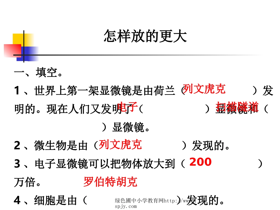教科版六年级下册科学第一单元《第4课怎样放的更大PPT课件》_第2页