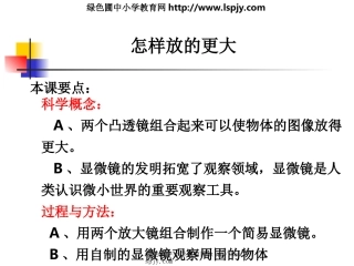 教科版六年级下册科学第一单元《第4课怎样放的更大PPT课件》