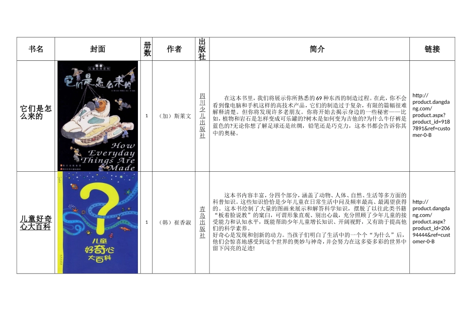 大班图书推荐_第1页