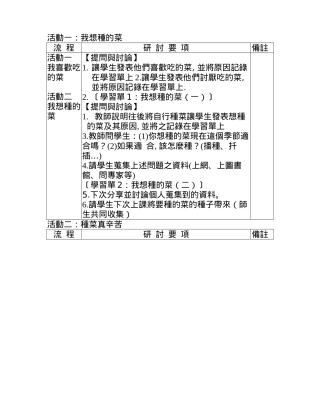 自己种菜乐趣多--教学活动设计