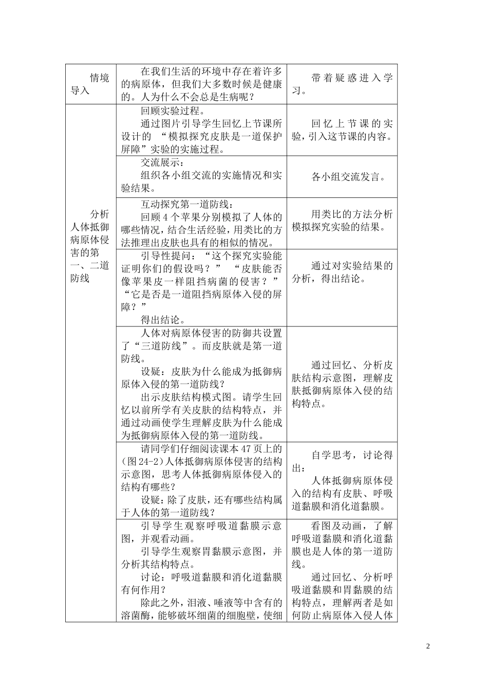 人体的免疫防线-教学设计_第2页