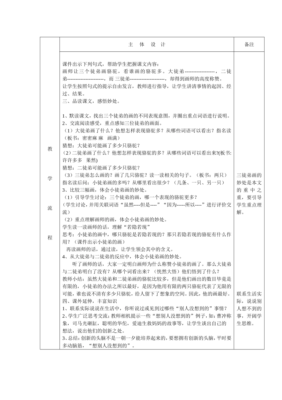 想别人没想到的 (3)_第2页