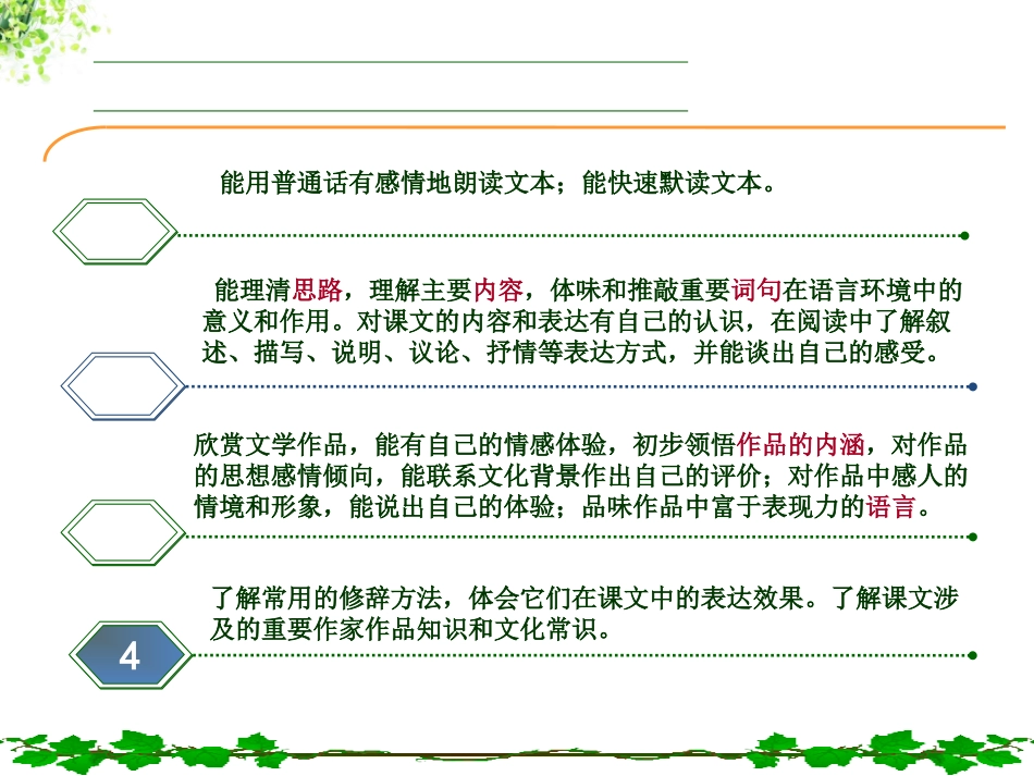 初中记叙文考点知识结构图_第1页