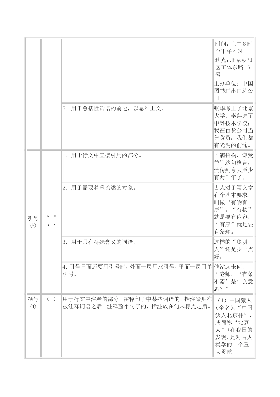 常用标点符号用法简表_第3页