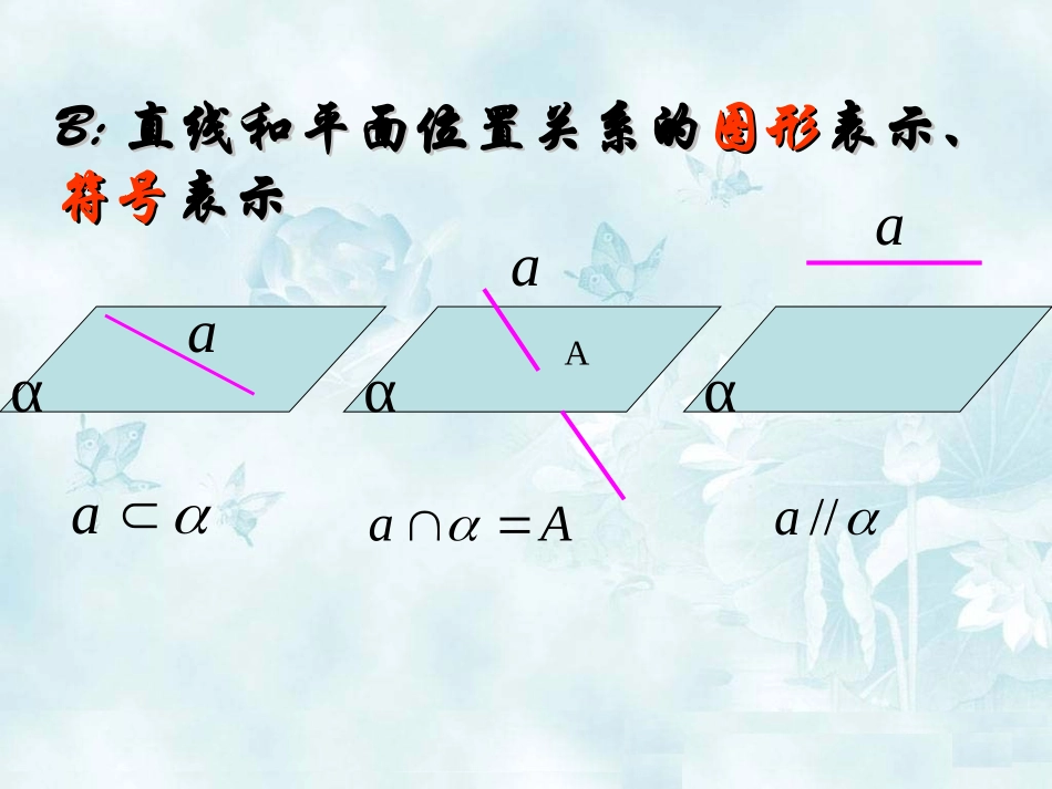 【数学】221直线与平面平行的判定课件（人教A版必修2）2_第3页