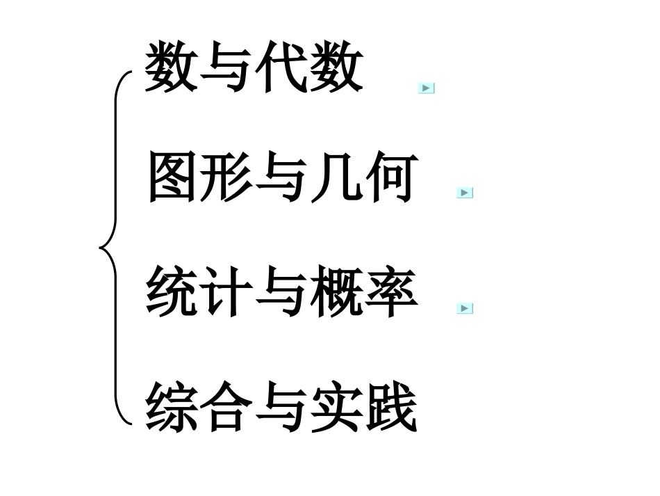 四年级下全册教学内容分析_第1页