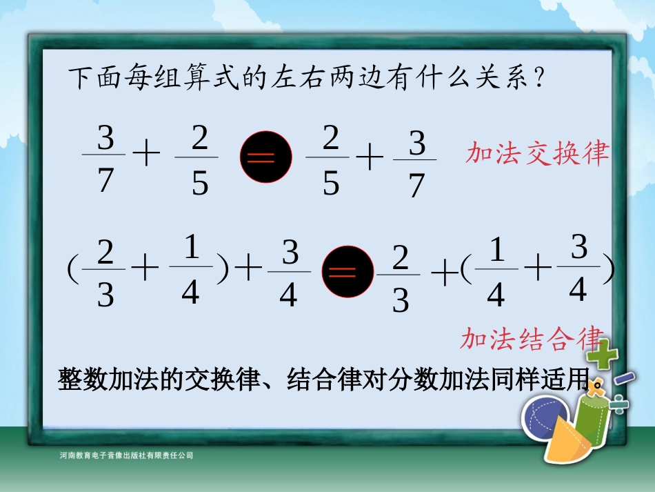 整数加法运算定律推广到分数1_第3页