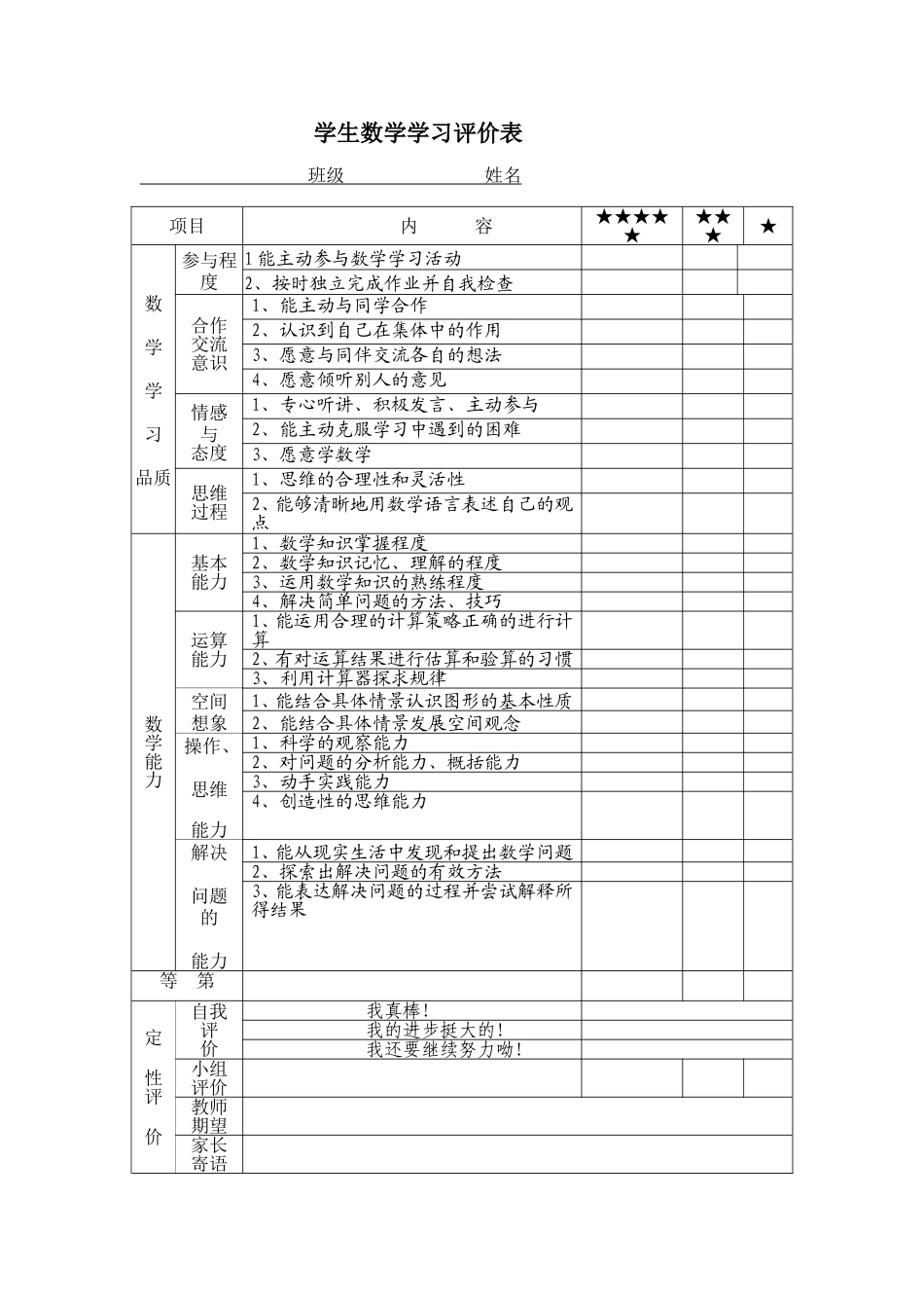 学生数学学习评价表_第1页