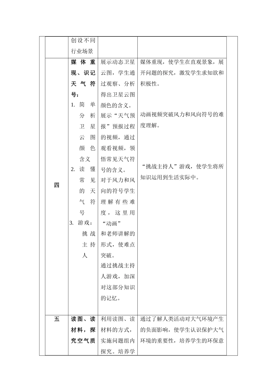多变的天气教学设计_第3页