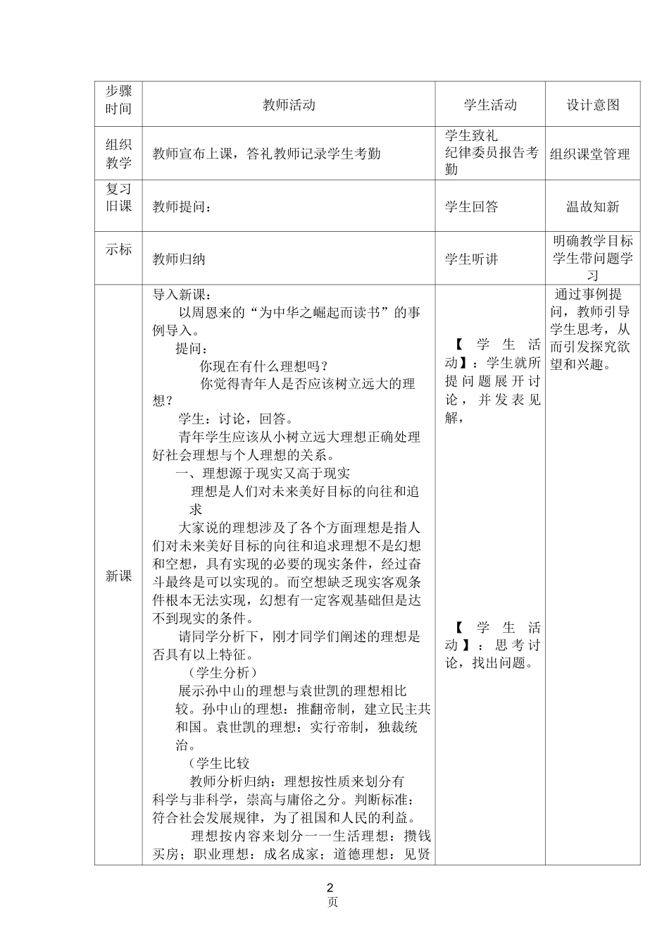 个人理想与社会理想_第2页