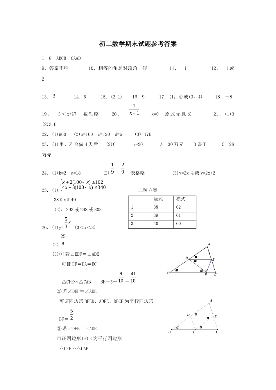 初二数学期末试题参考答案_第1页