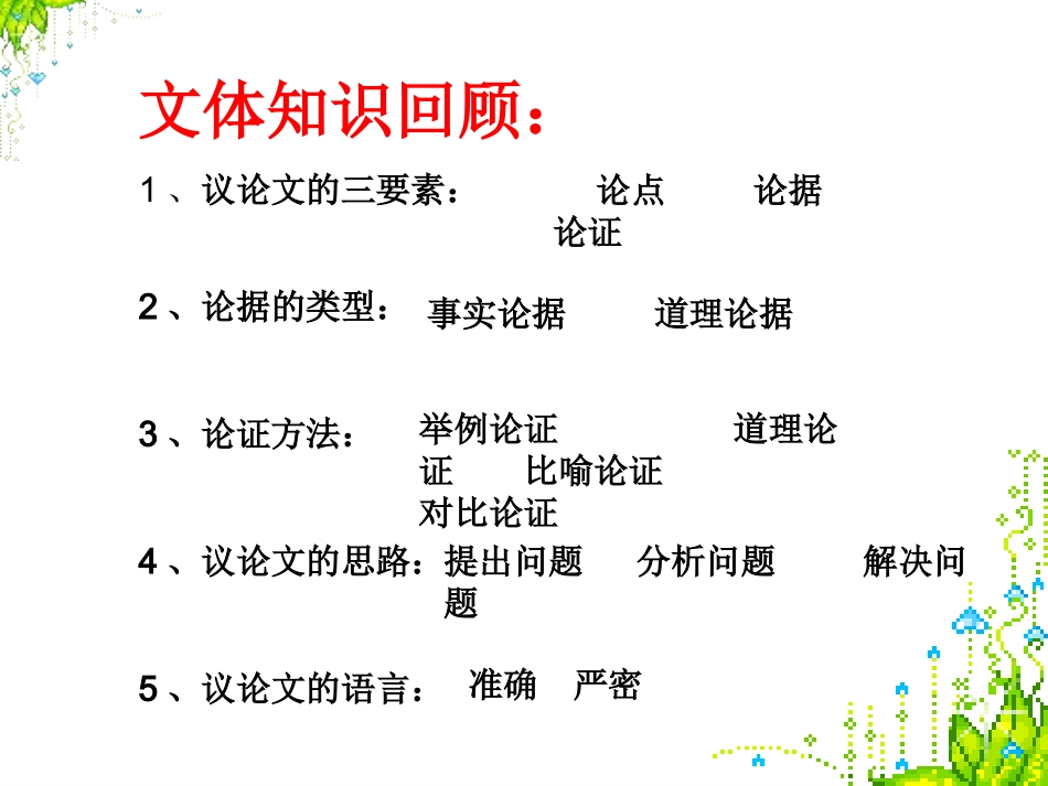 议论文专题复习_第3页