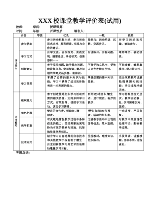 自制的学校课堂教学评价表(试用)
