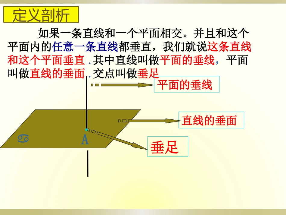 直线与平面垂直微课件(1)_第2页