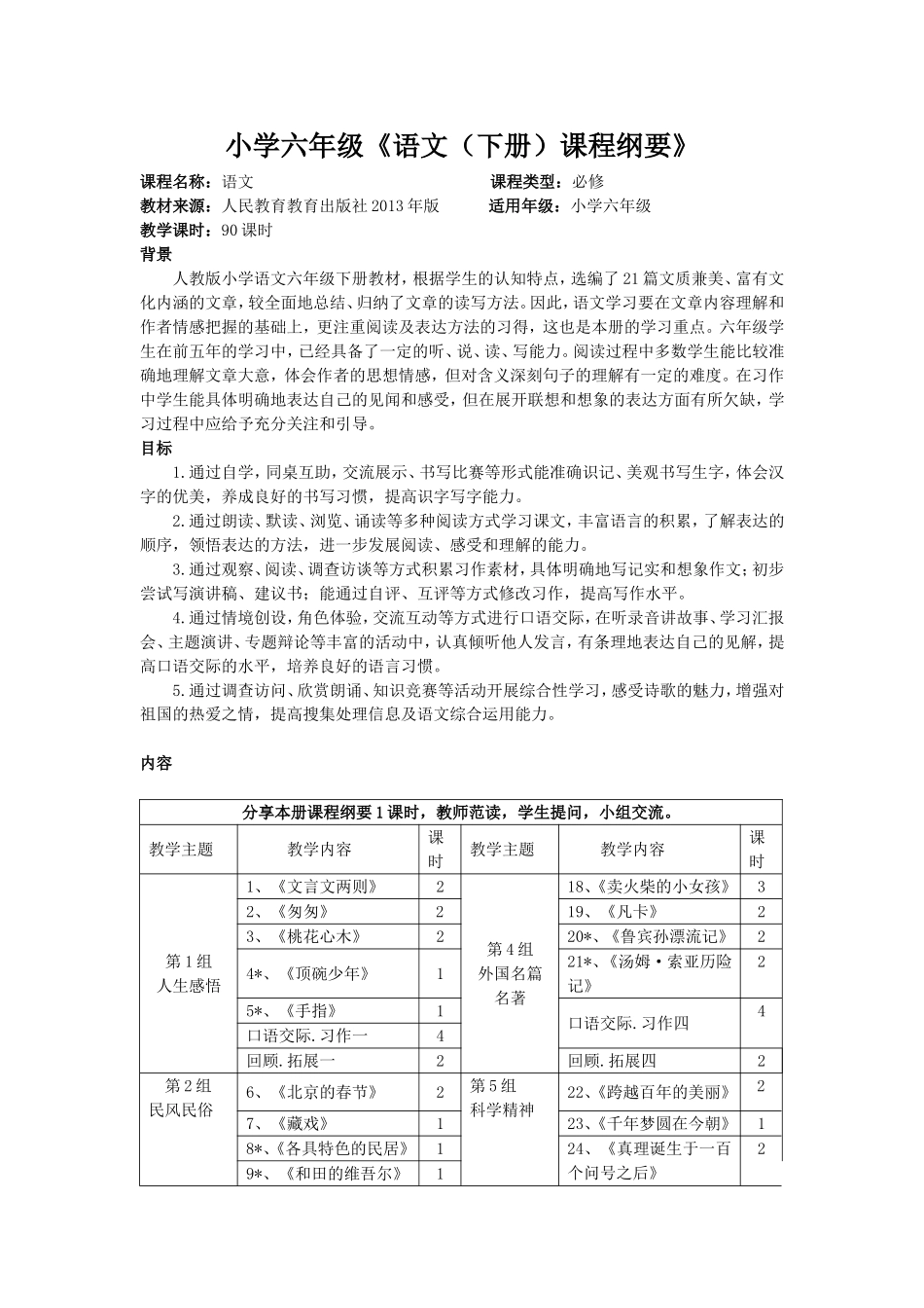 小学六年级《语文（下册）课程纲要》_第1页