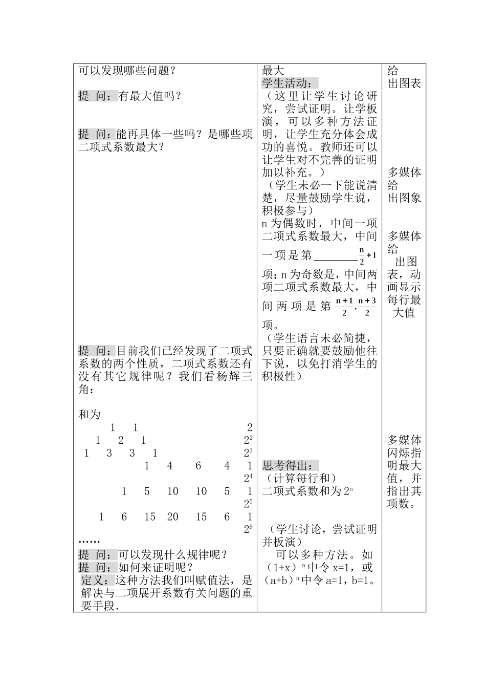 课题：二项式系数的性质_第3页