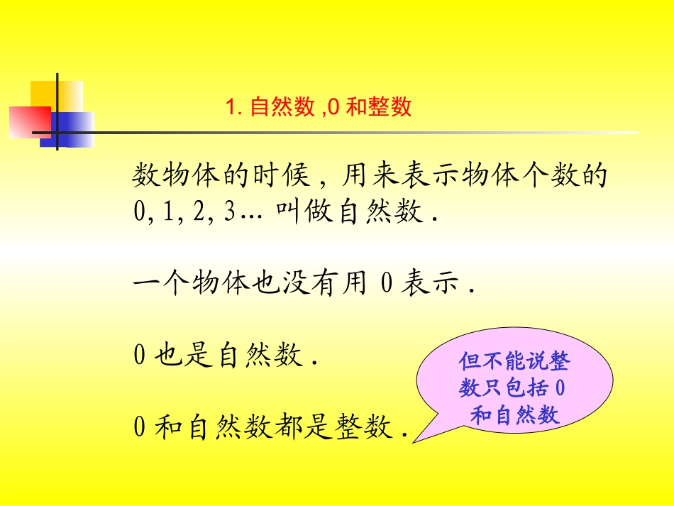 小学数学毕业总复习_第3页