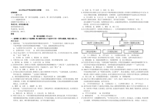 2014学业水平测试样题