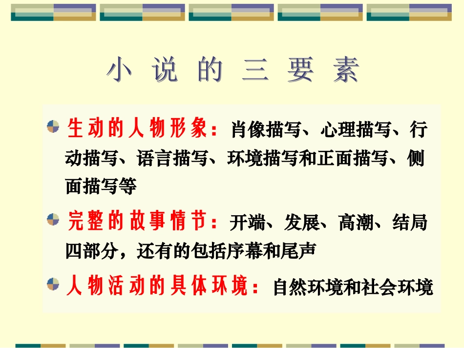 综合语文活动小说专题_第3页