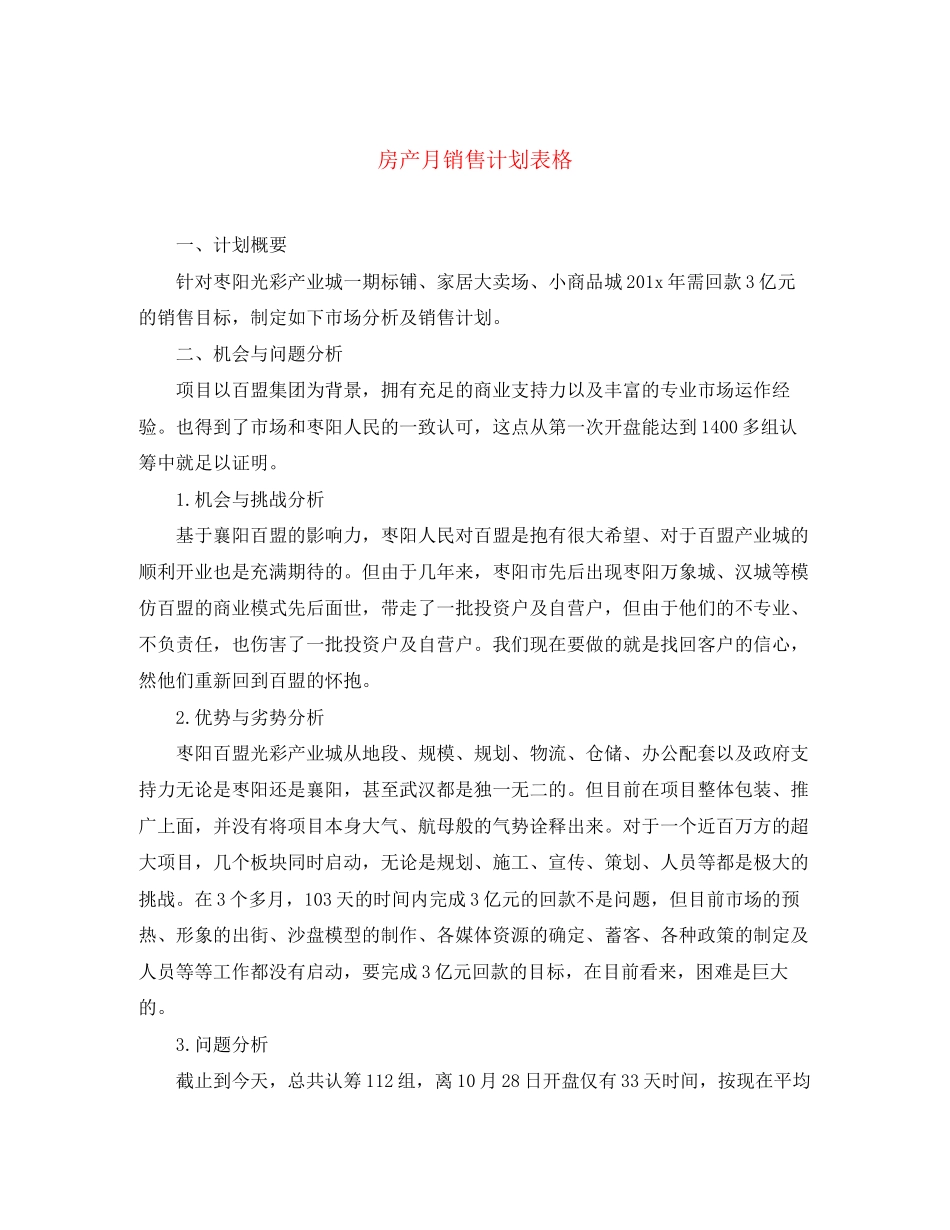 房产月销售计划表格_第1页