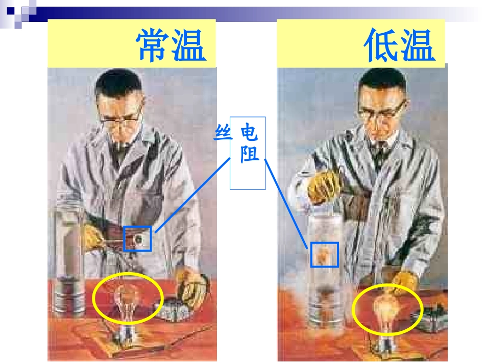 初三物理第六节《探究——影响电阻大小的因素》PPT课件_第1页