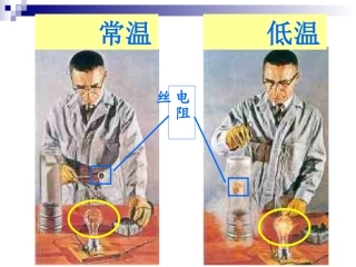 初三物理第六节《探究——影响电阻大小的因素》PPT课件