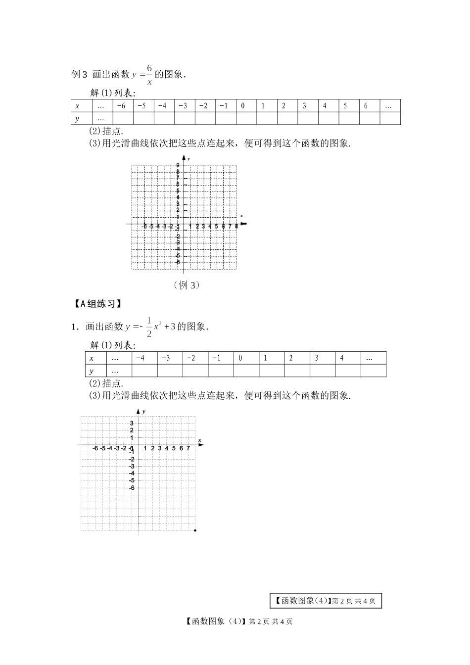 函数图象（4）_第2页