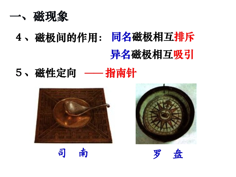 月日复习课件磁场选修_第3页