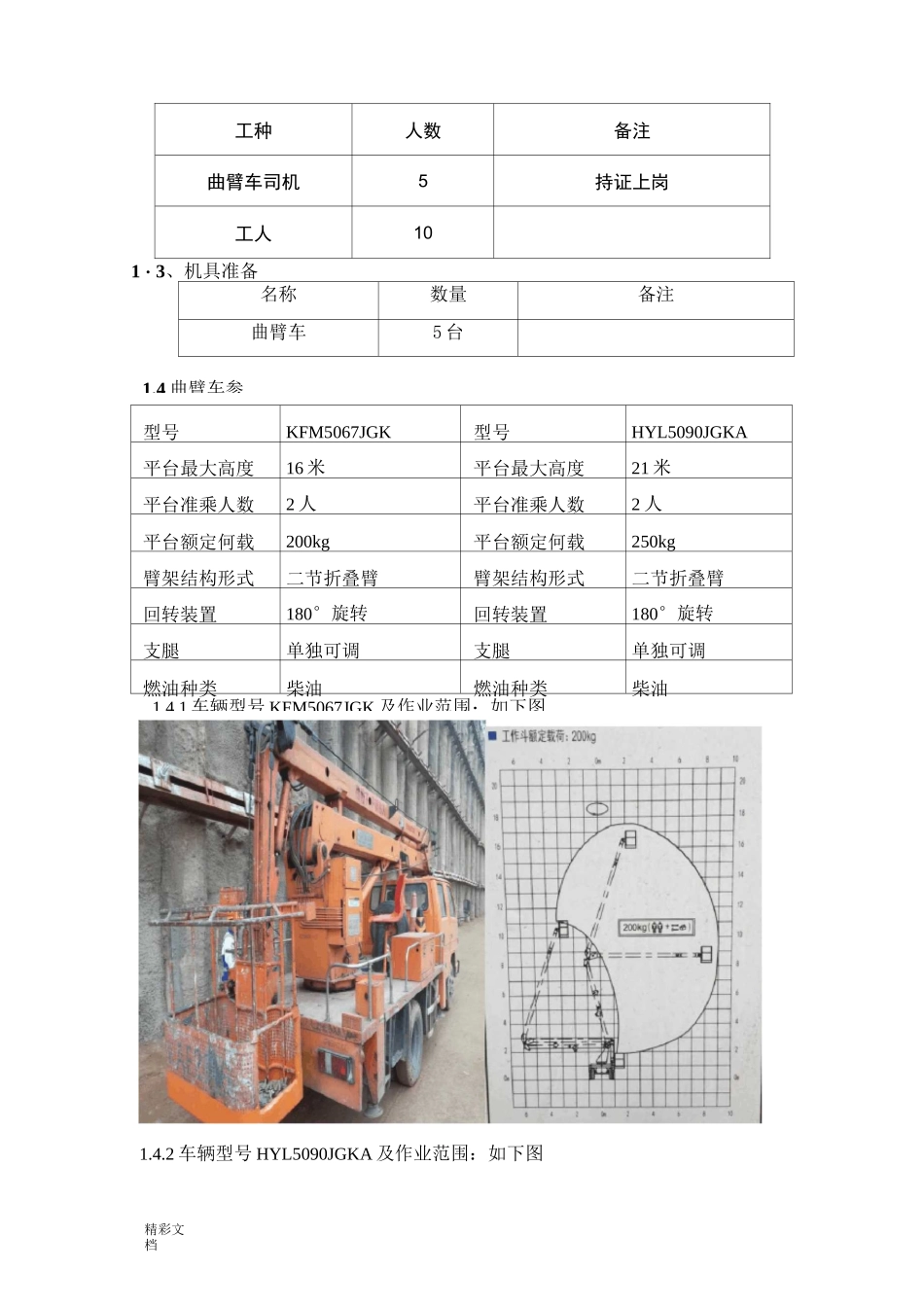 (完整)高空作业车施工方案设计_第3页