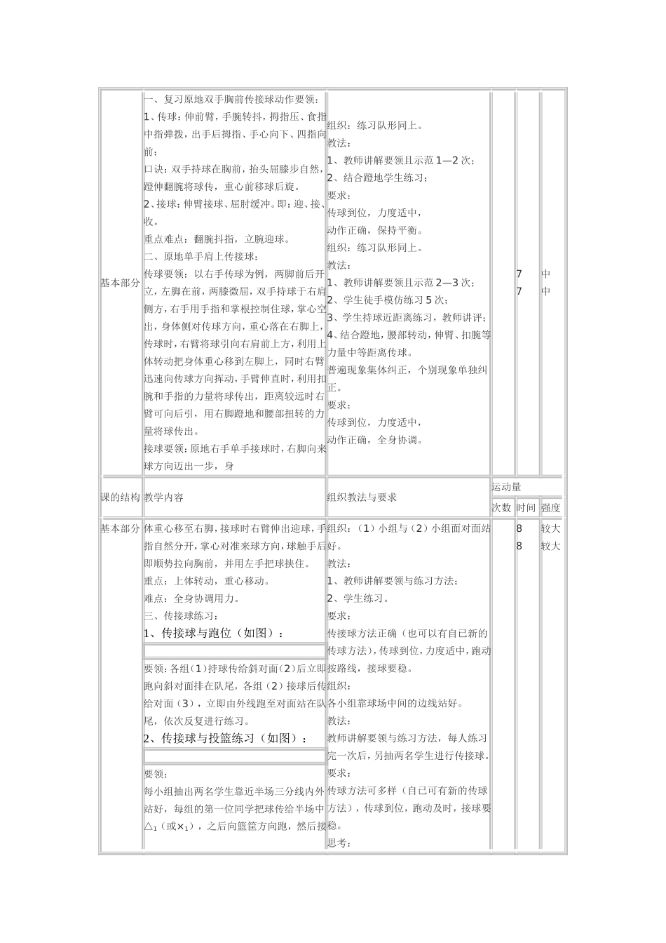 原地单手肩上传接球_第2页