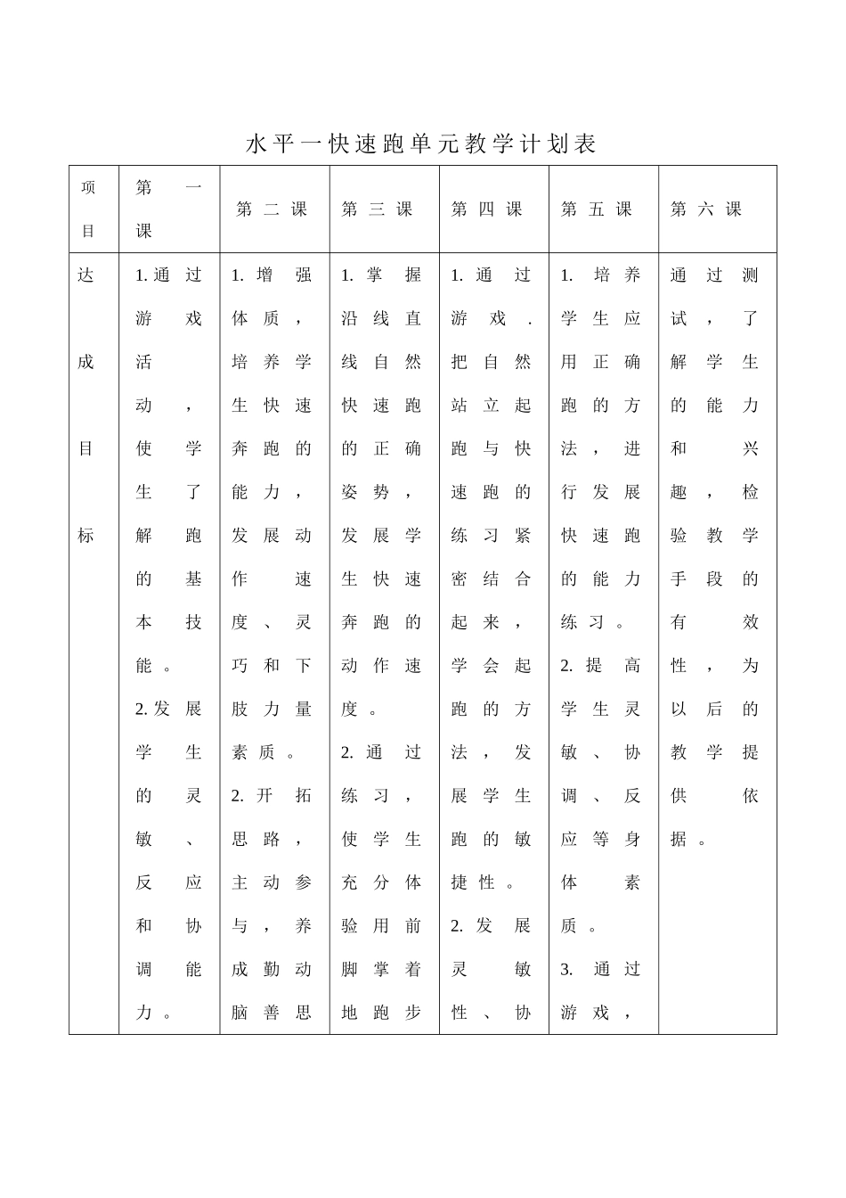 水平1快速跑教学计划表_第1页